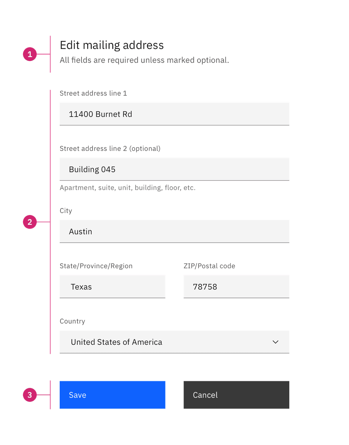 Anatomy of a default form