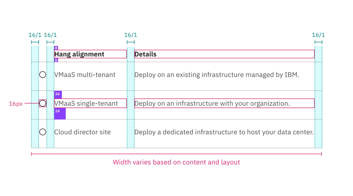 Structure and spacing measurements for selectable structured list with a feature flag | px / rem.